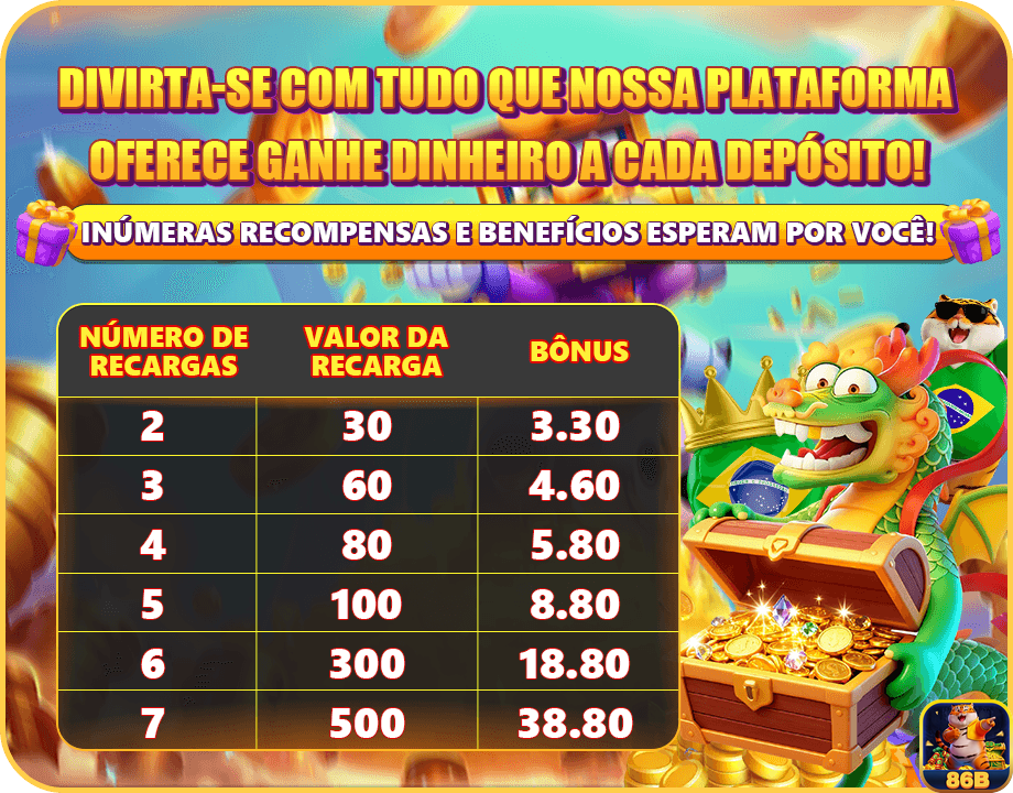 86b.com descubra dinâmico jogo